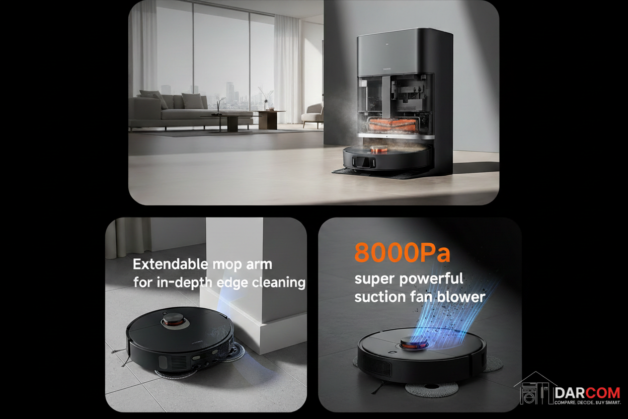 Xiaomi X20 Max Robot Vacuum - 8,000 Pa AI Camera Station