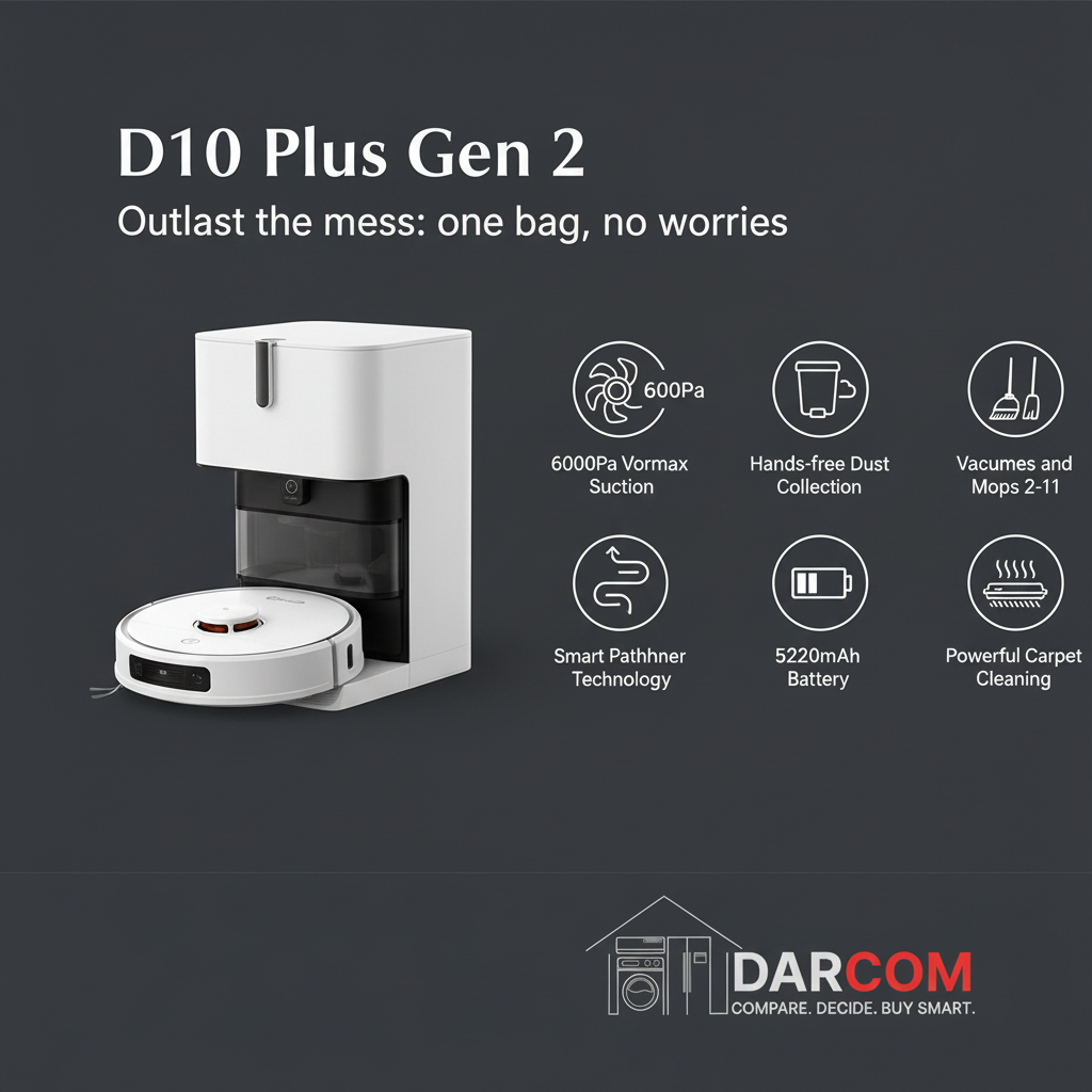 Dreame D10 Plus Gen 2 Robot Vacuum
