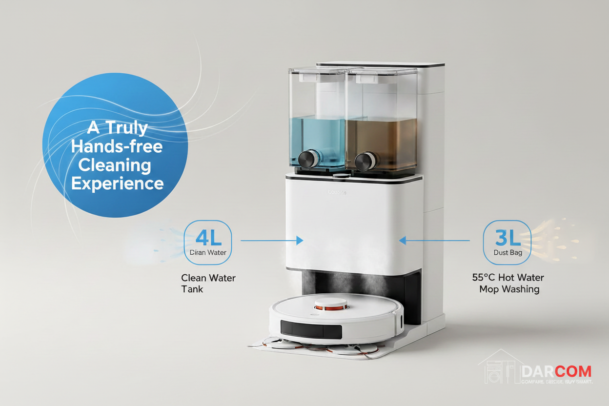 Ecovacs Deebot T20 Omni Robot Vacuum